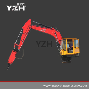 Pedestal Boom Breaker System para pantalla Grizzly