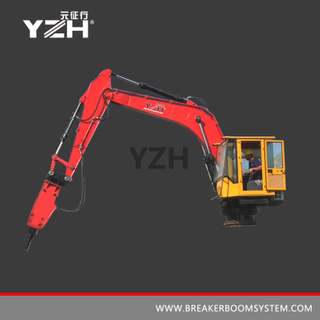 Pedestal Boom Breaker System para pantalla Grizzly
